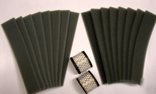 Filter kit for rosemount opm opacity monitors