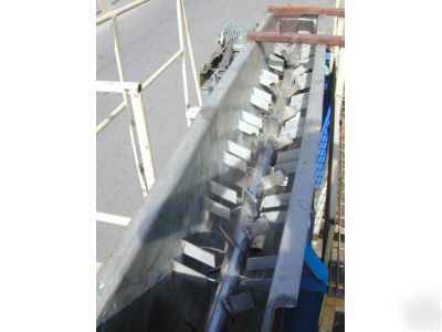 Stainless steel blender/mixer