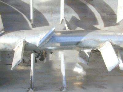 Stainless steel blender/mixer