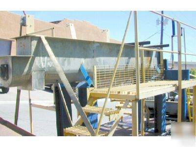 Stainless steel blender/mixer