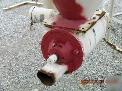 Vacuum pull push pneumatic conveying package (3829)