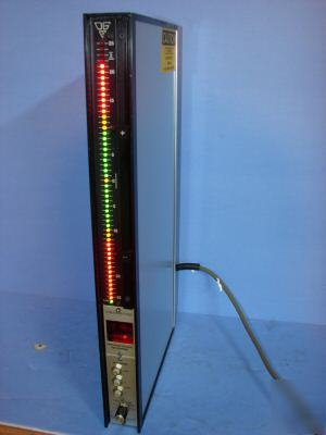 Dearborn electronic gage column