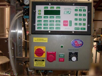 Elf inline single head filler excellent condition 