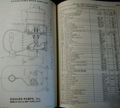 Goulds pumps service & parts manual 100+/- pages c.1950