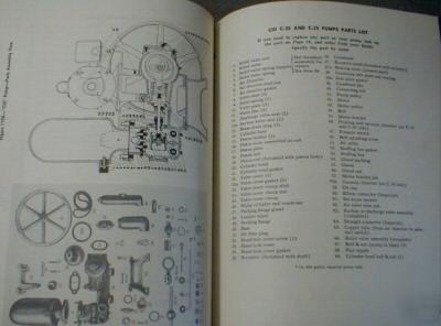 Goulds pumps service & parts manual 100+/- pages c.1950