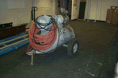U.s. navy department industrial air compressor